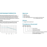 Насос LEO LPP 50-16-1.5/2 L6940